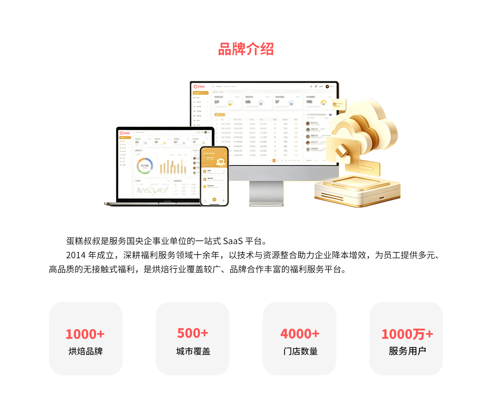 页面详情