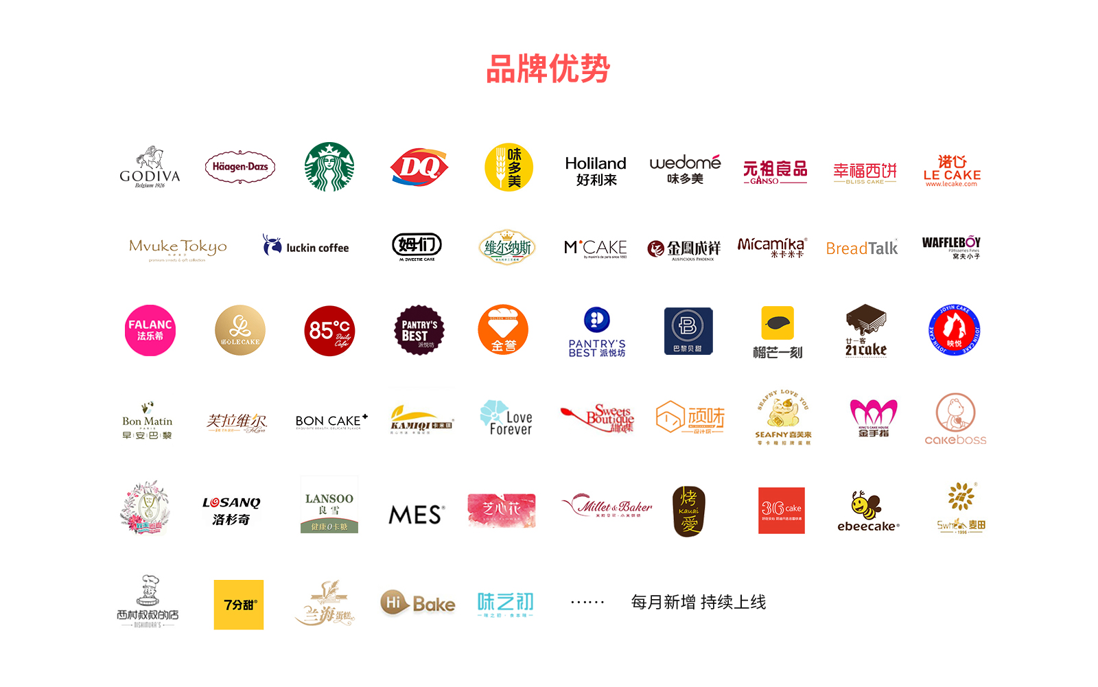 页面详情