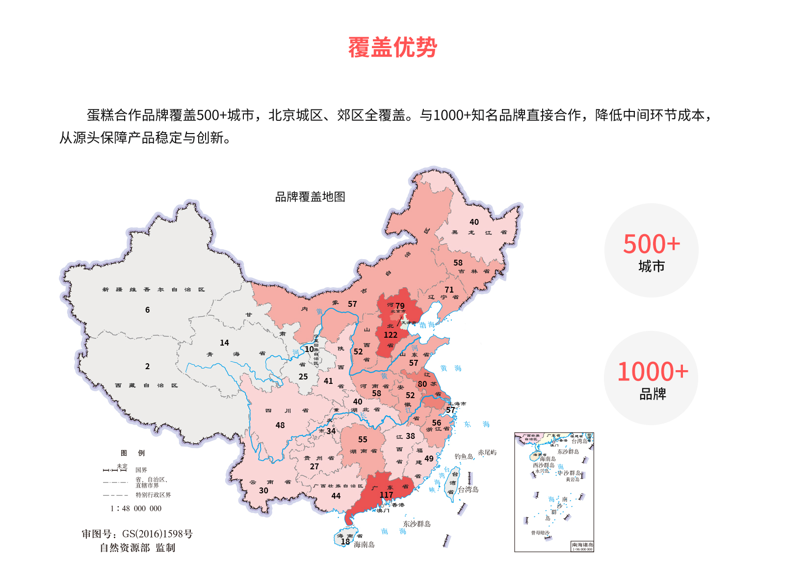 页面详情