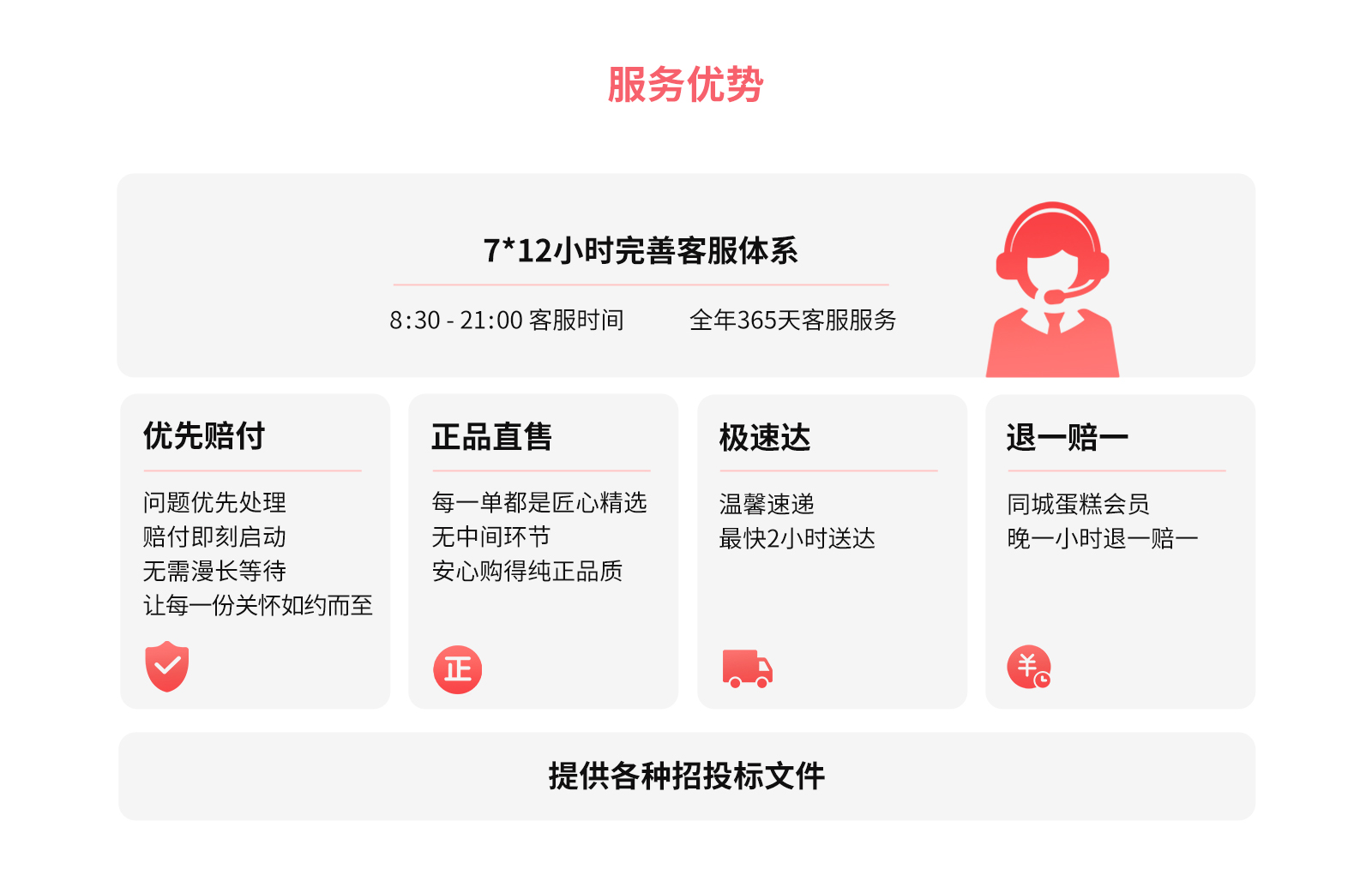 页面详情