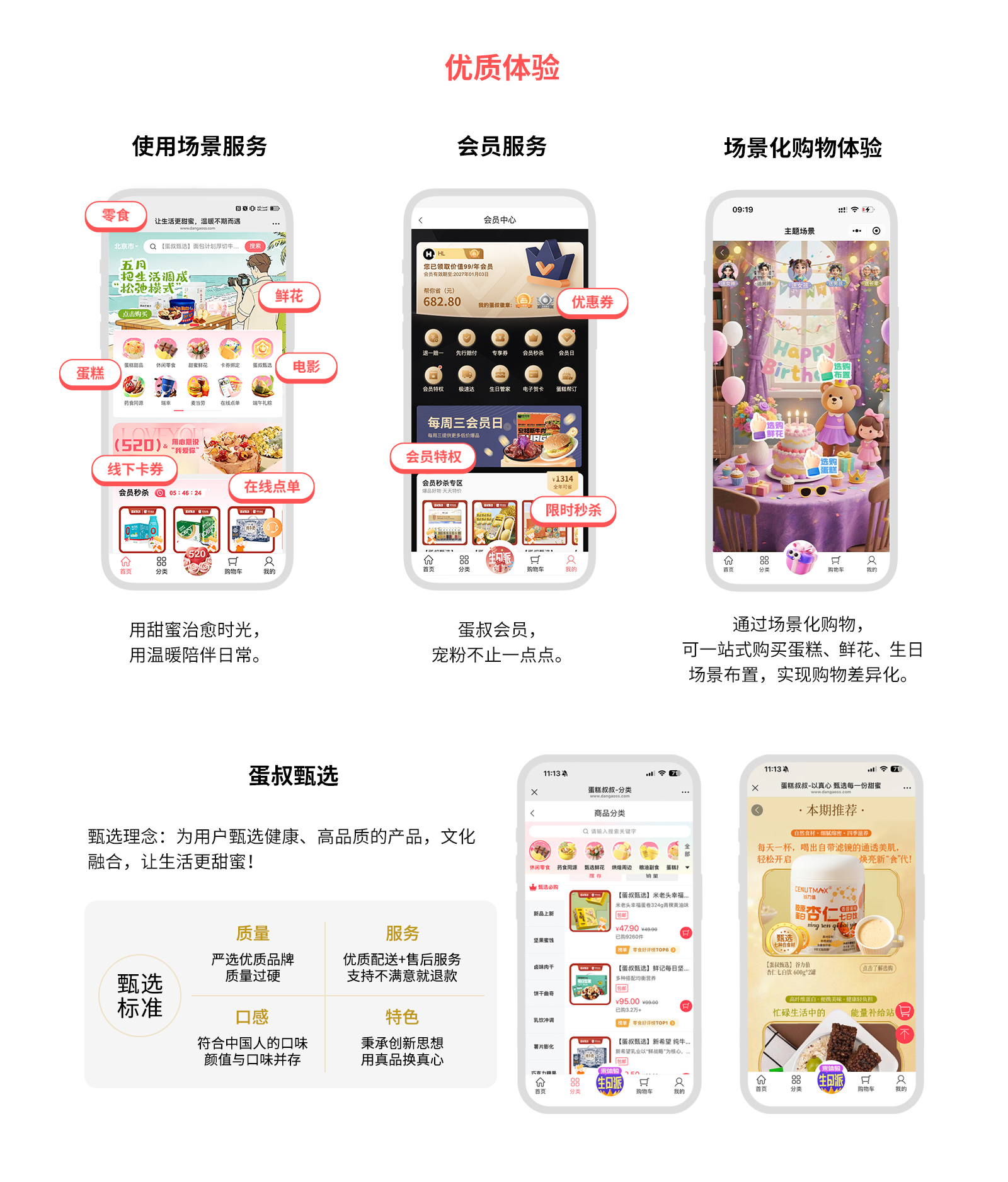 页面详情